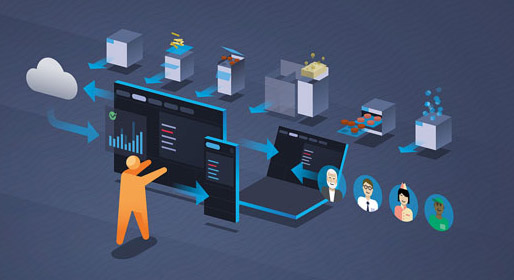Welbilt Unlocks Kitchen Potential with KitchenConnect®  